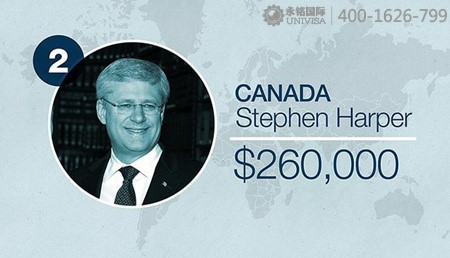 纳税证明_美国人年收入50万纳税(3)