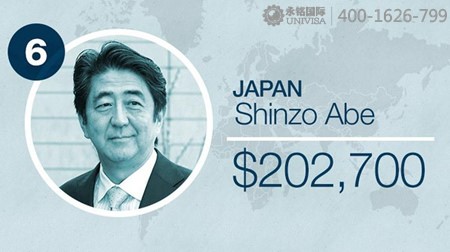 纳税证明_美国人年收入50万纳税(3)
